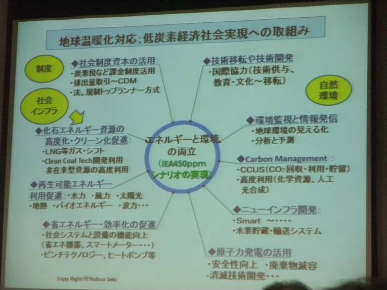 ���O�Z�p�m��3